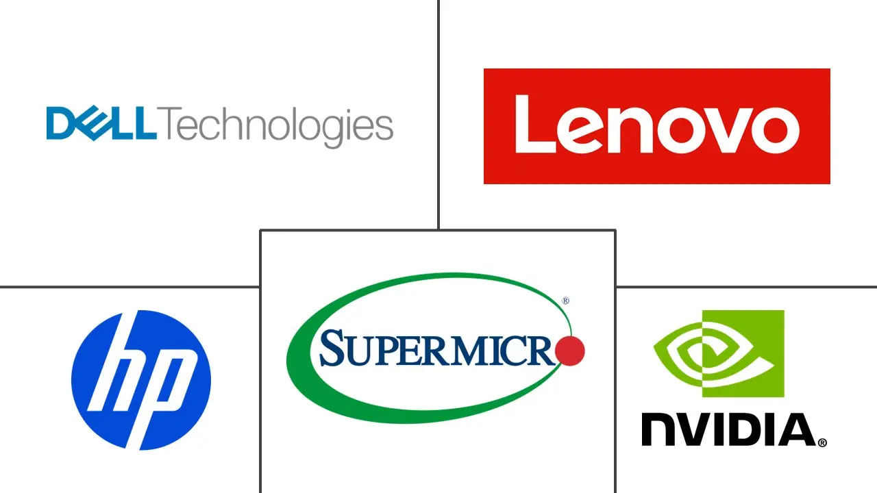 Major players in North America GPU Cooling Solutions industry