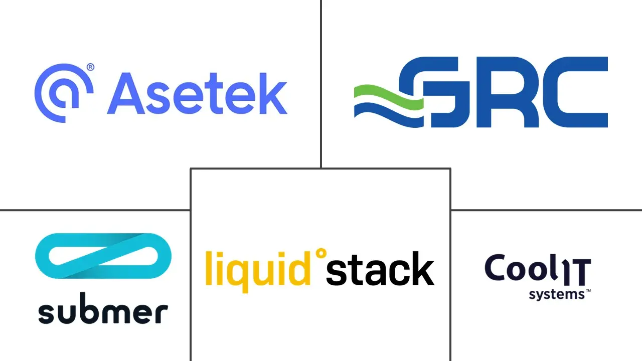 Major players in North America GPU Liquid Cooling industry