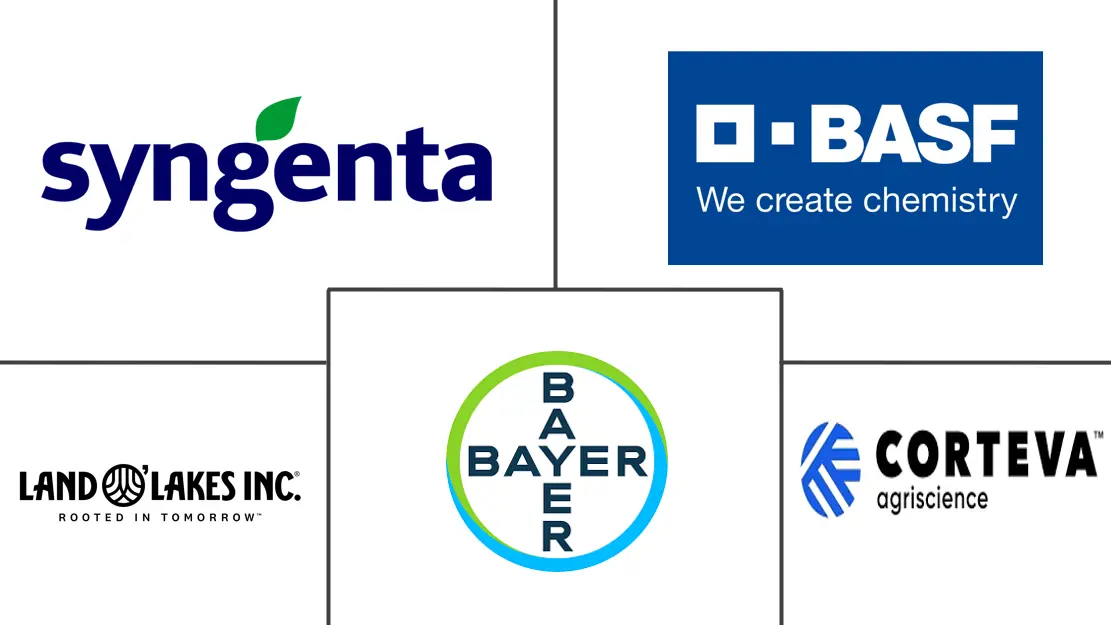 Major players in North America Grain Seed industry