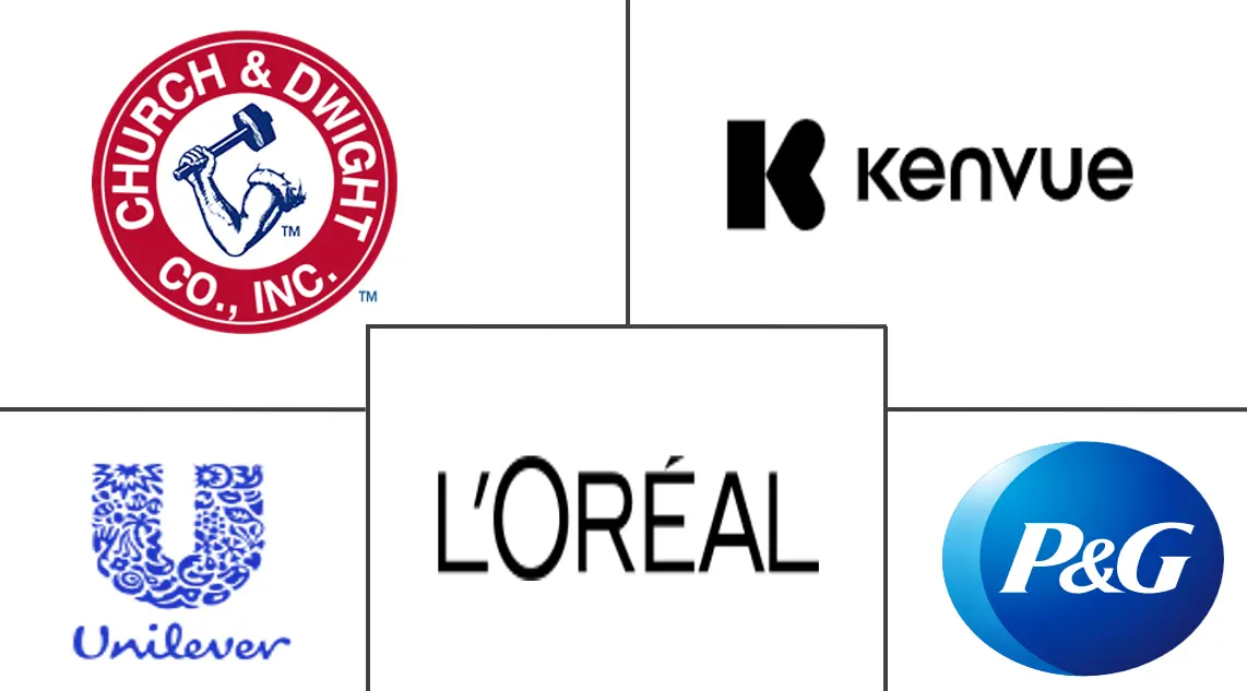 North America Hair Loss Treatment Products Market Major Players