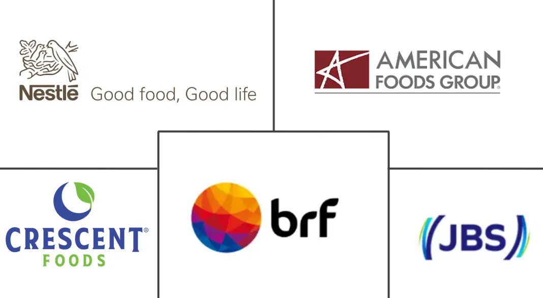  North America Halal Food And Beverage Market Major Players