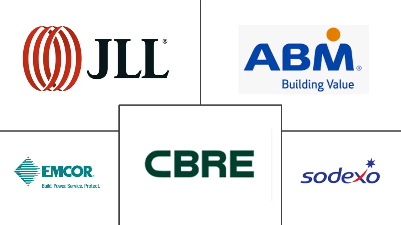 Major players in North America Hard Facility Management industry
