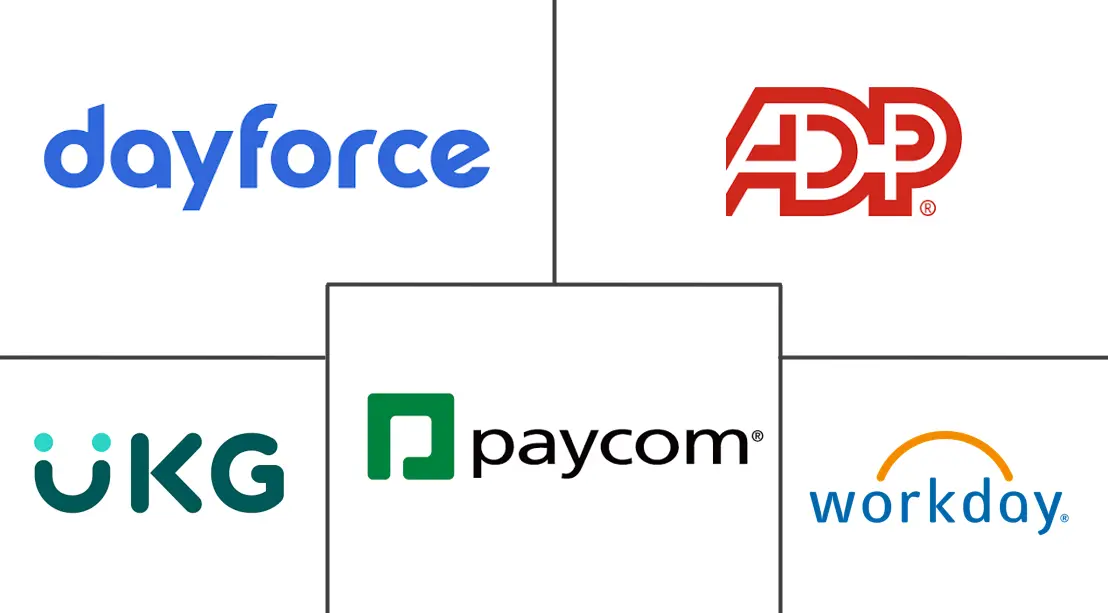 Major players in North America HCM Software industry