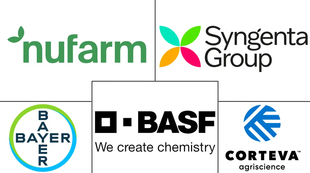 I principali attori del settore degli erbicidi in Nord America