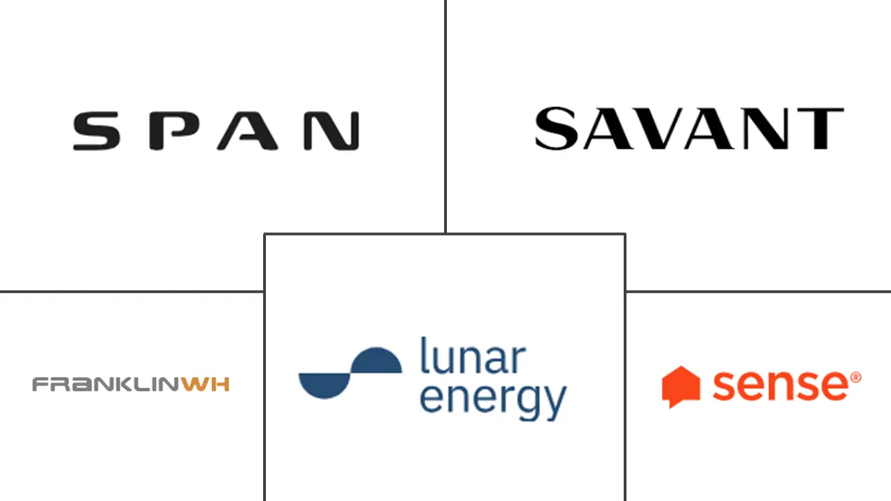 Principales actores en Mercado de Sistemas de Gestión de Energía del Hogar (HEMS) de América del Norte industria