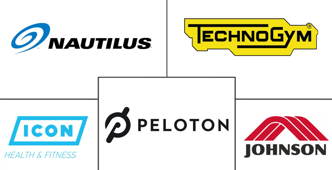 North America Home Fitness Equipment Market Major Players