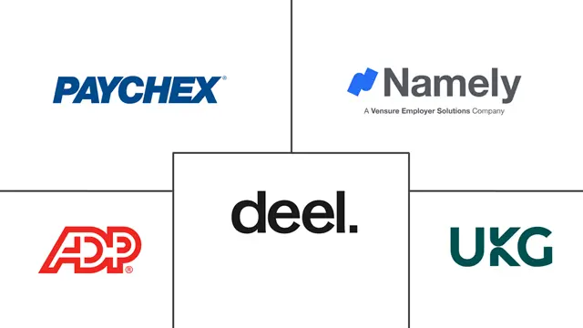 Major players in North America HR Compliance Software industry