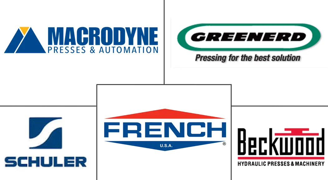 Major players in North America Hydraulic Presses industry