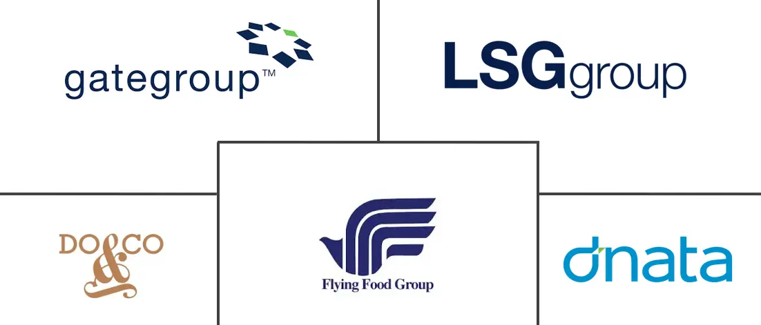 Major players in North America In-flight Catering Services industry