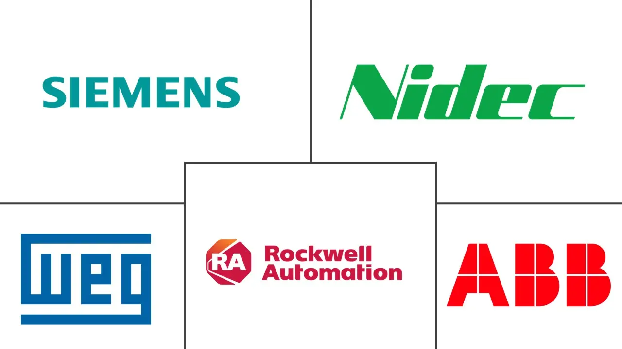 I principali attori del settore dei motori a induzione in Nord America