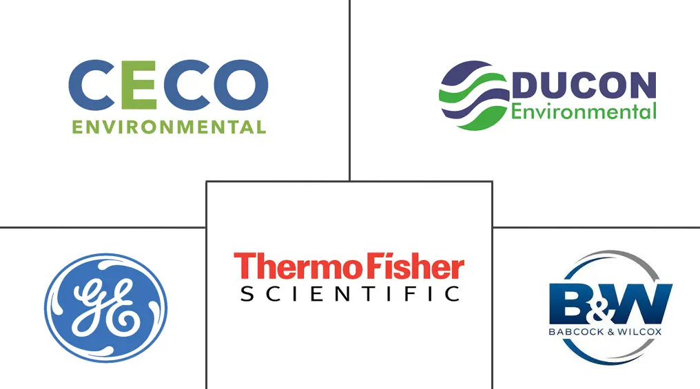 Major players in North America Industrial Air Quality Control Systems industry