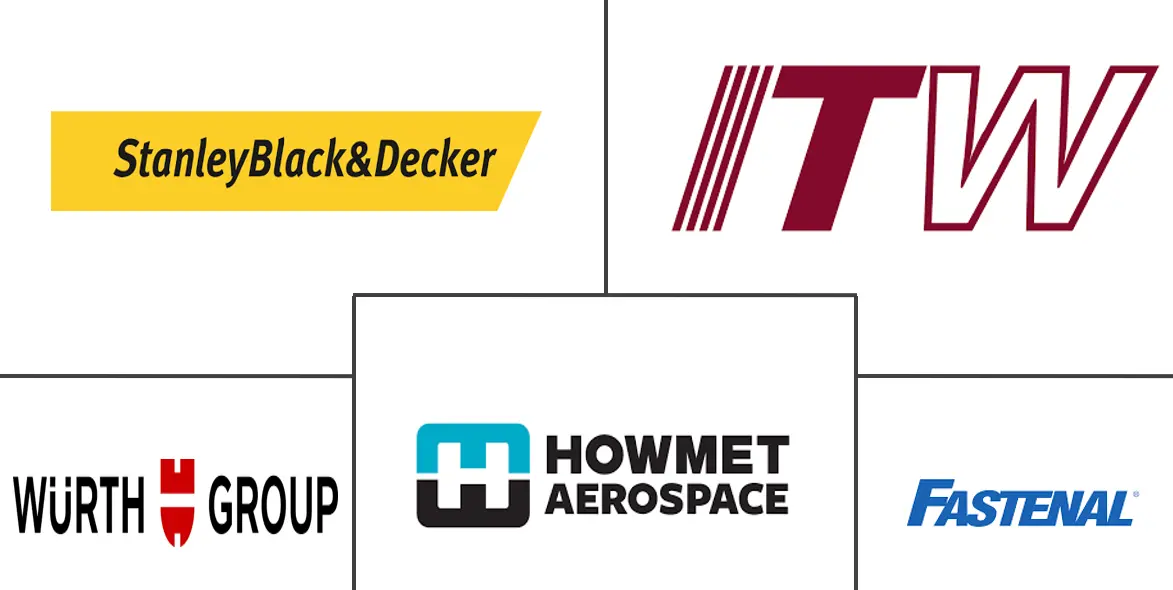 Major players in North America Industrial Fasteners industry