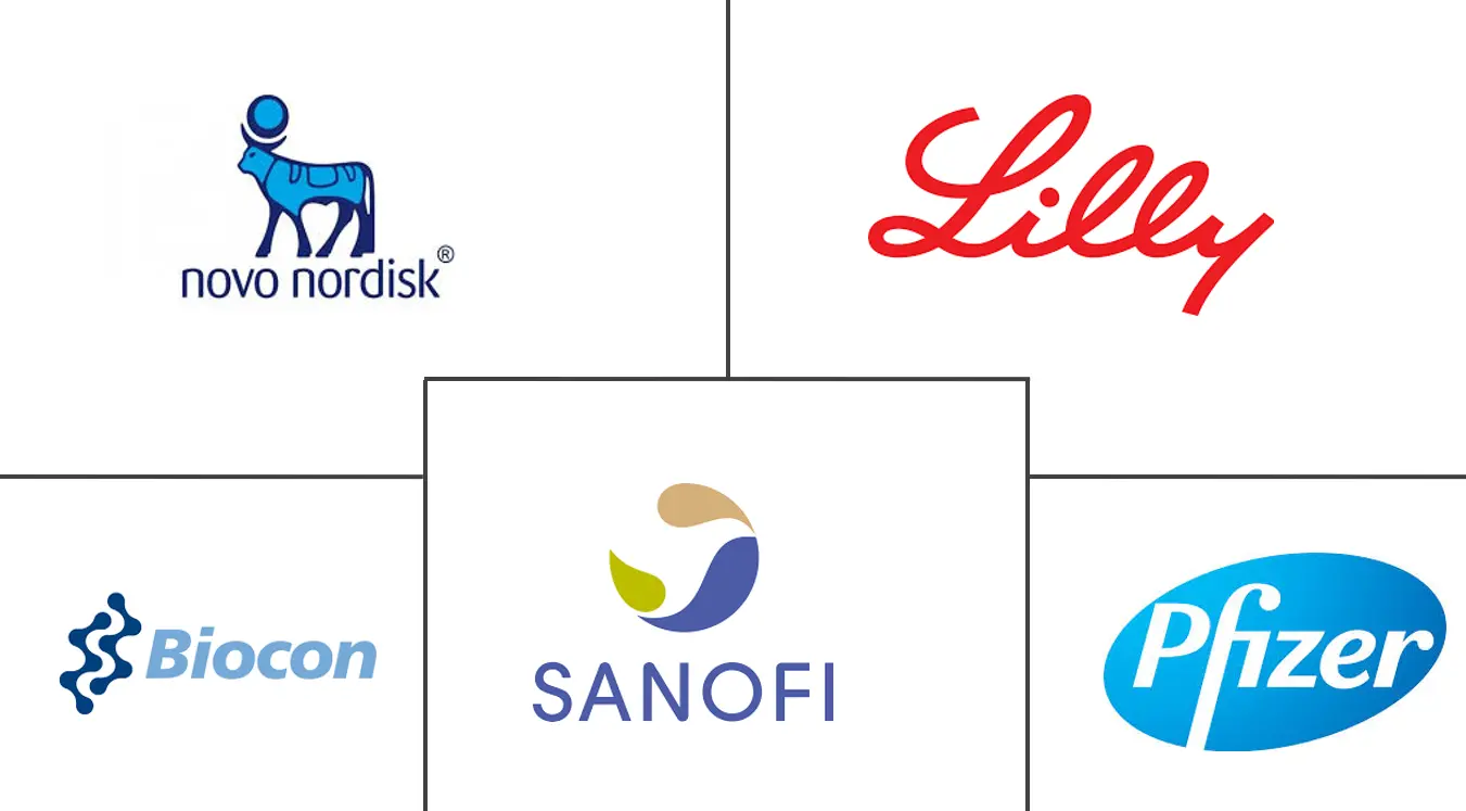 Major players in North America Insulin industry