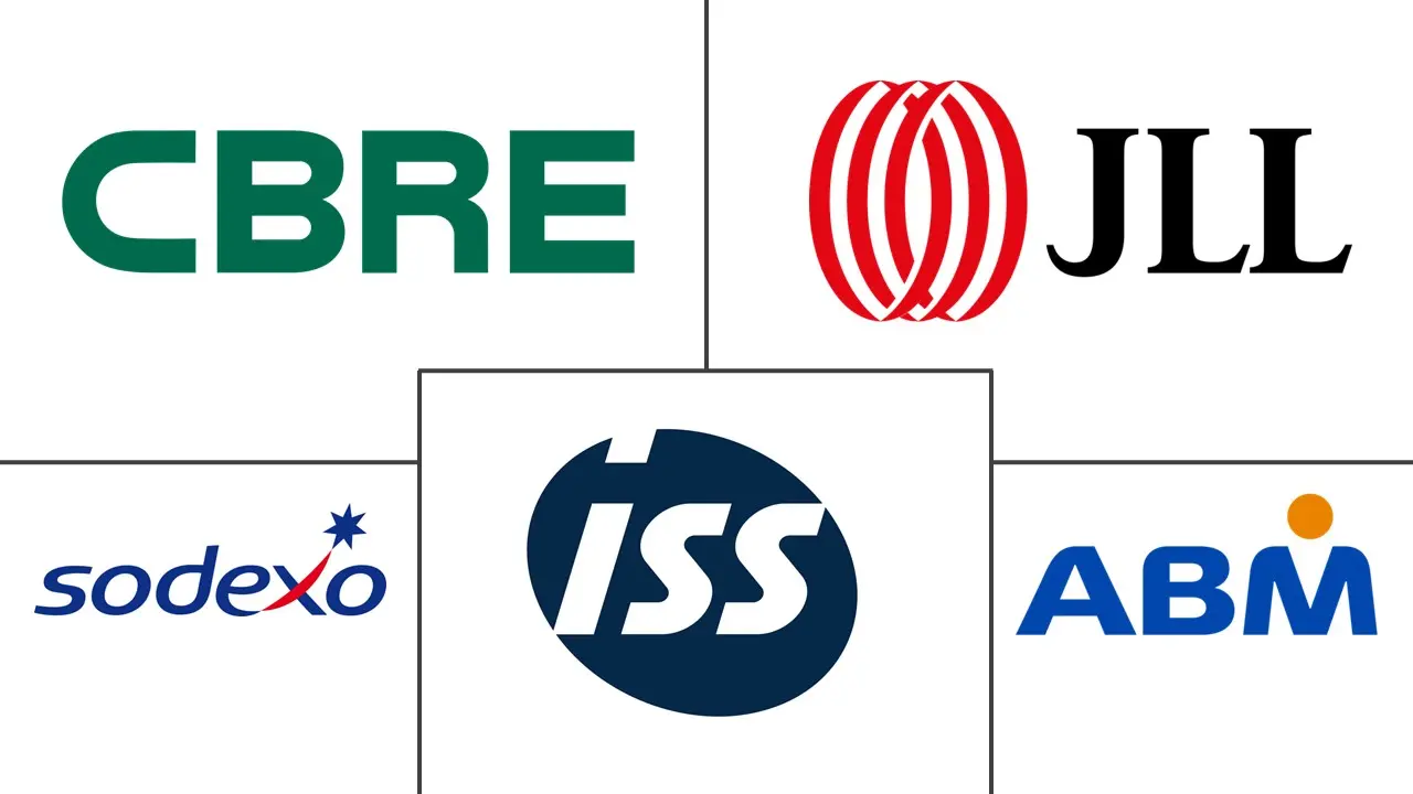 Major players in North America Integrated Facility Management industry