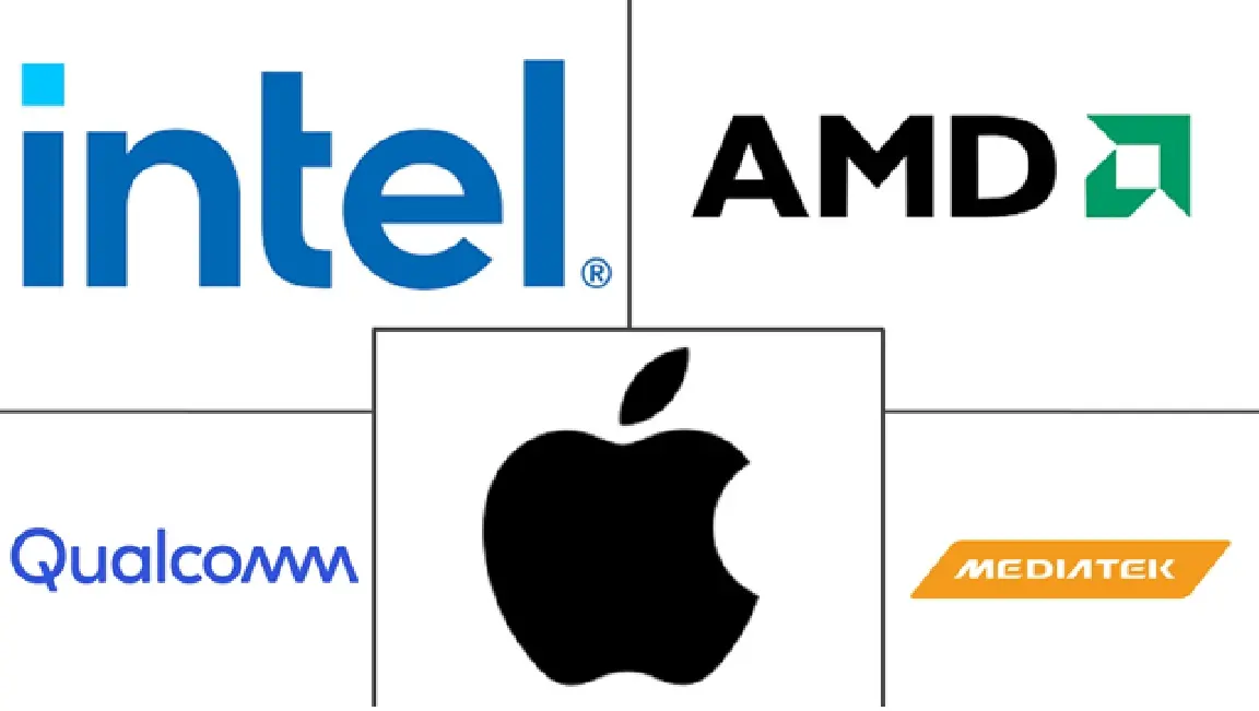Major players in North America Integrated GPU industry