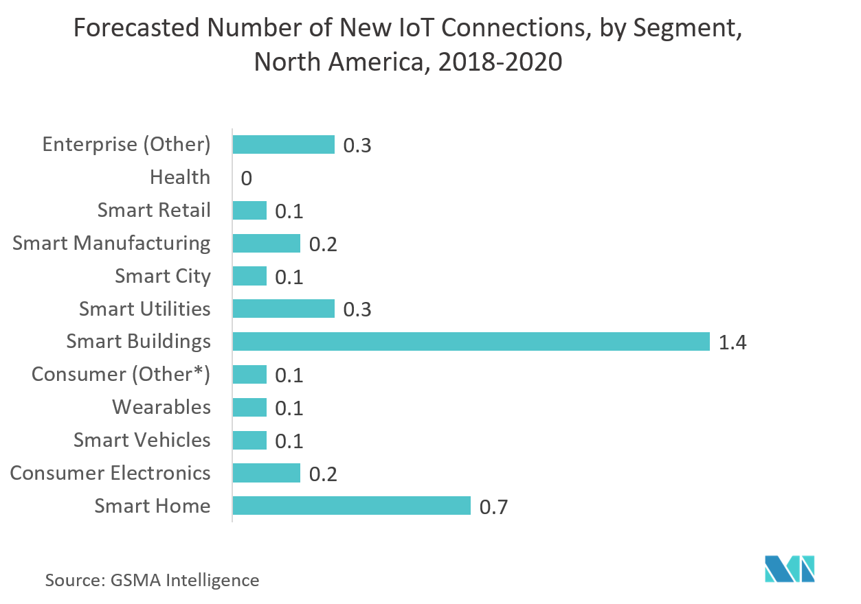 Download cisco consumer products driver reviews Download cisco consumer products driver reviews