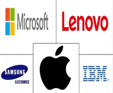 North America IT Device Market Major Players