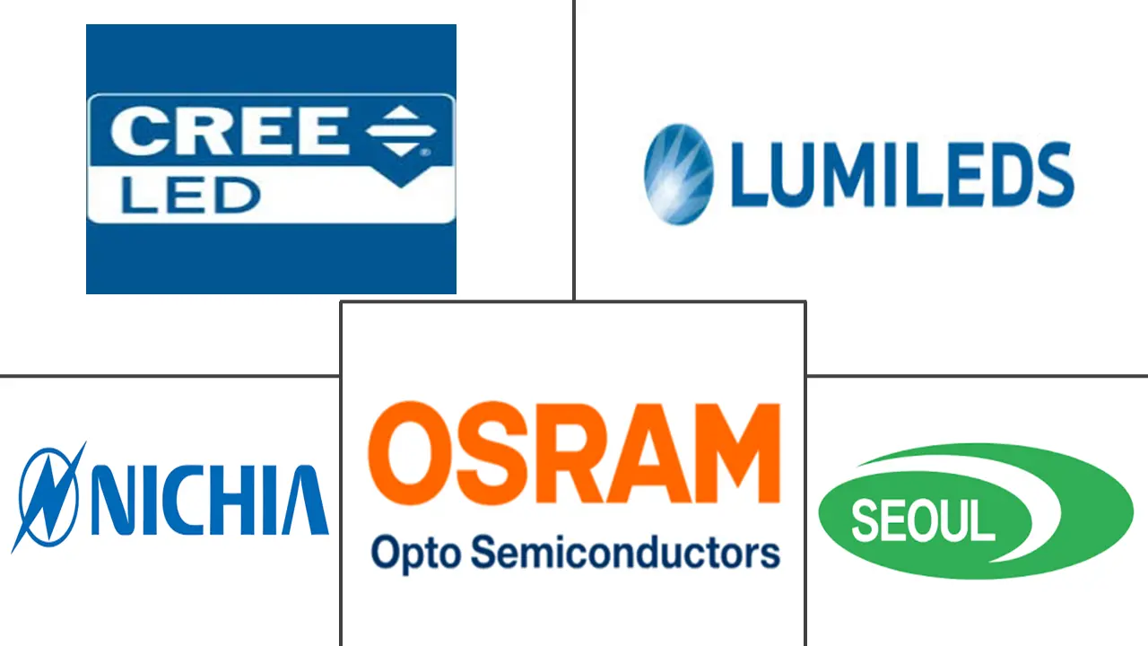Logotipo de empresas relacionadas
