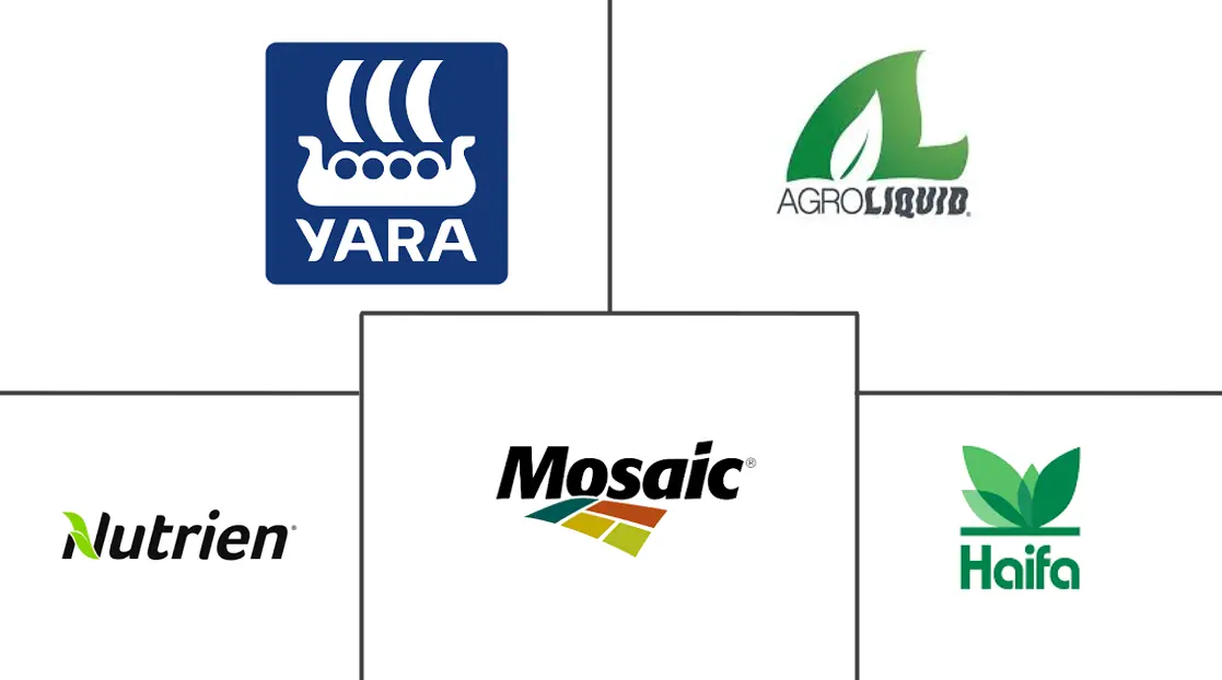 Major players in North America Liquid Fertilizers industry