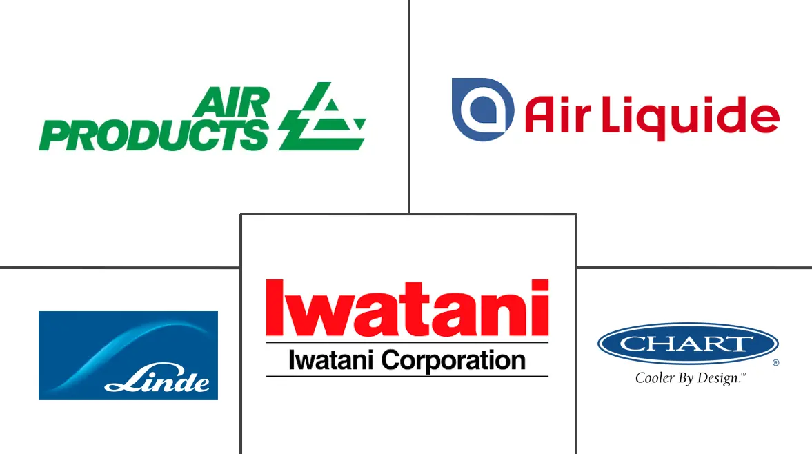 Major players in North America Liquid Hydrogen industry