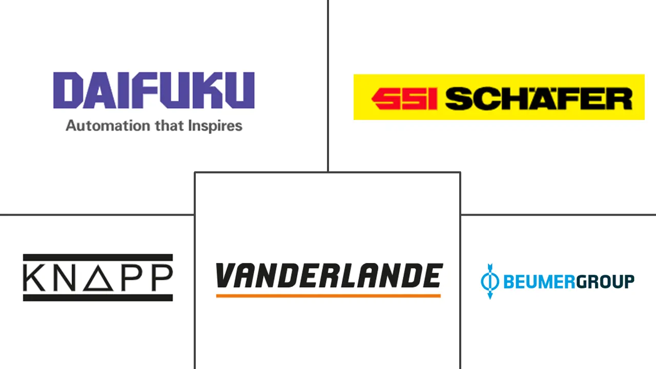 Major players in North America Logistics Automation industry