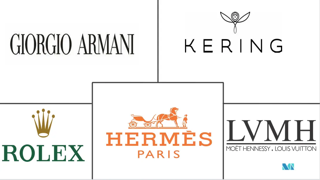 Lvmh Moet Hennessy Louis Vuitton List Of Subsidiaries