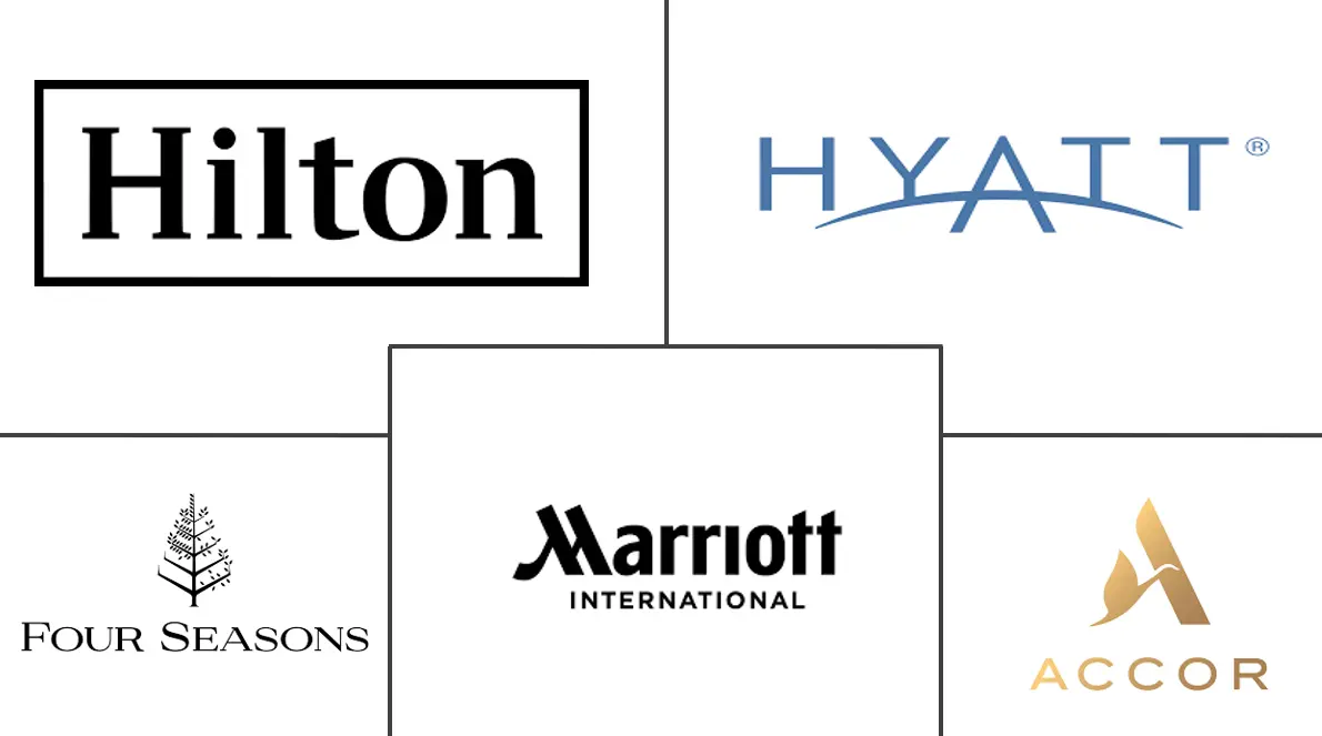Major players in North America Luxury Hotel industry