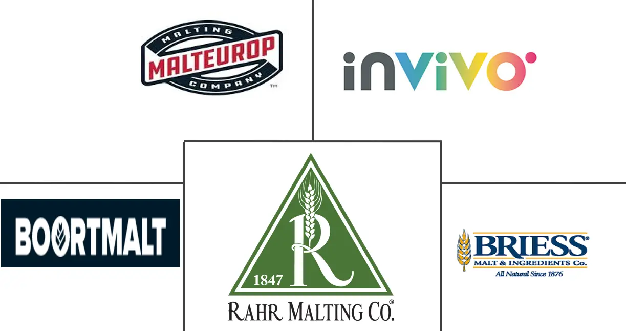 Major players in North America Malt Ingredients industry