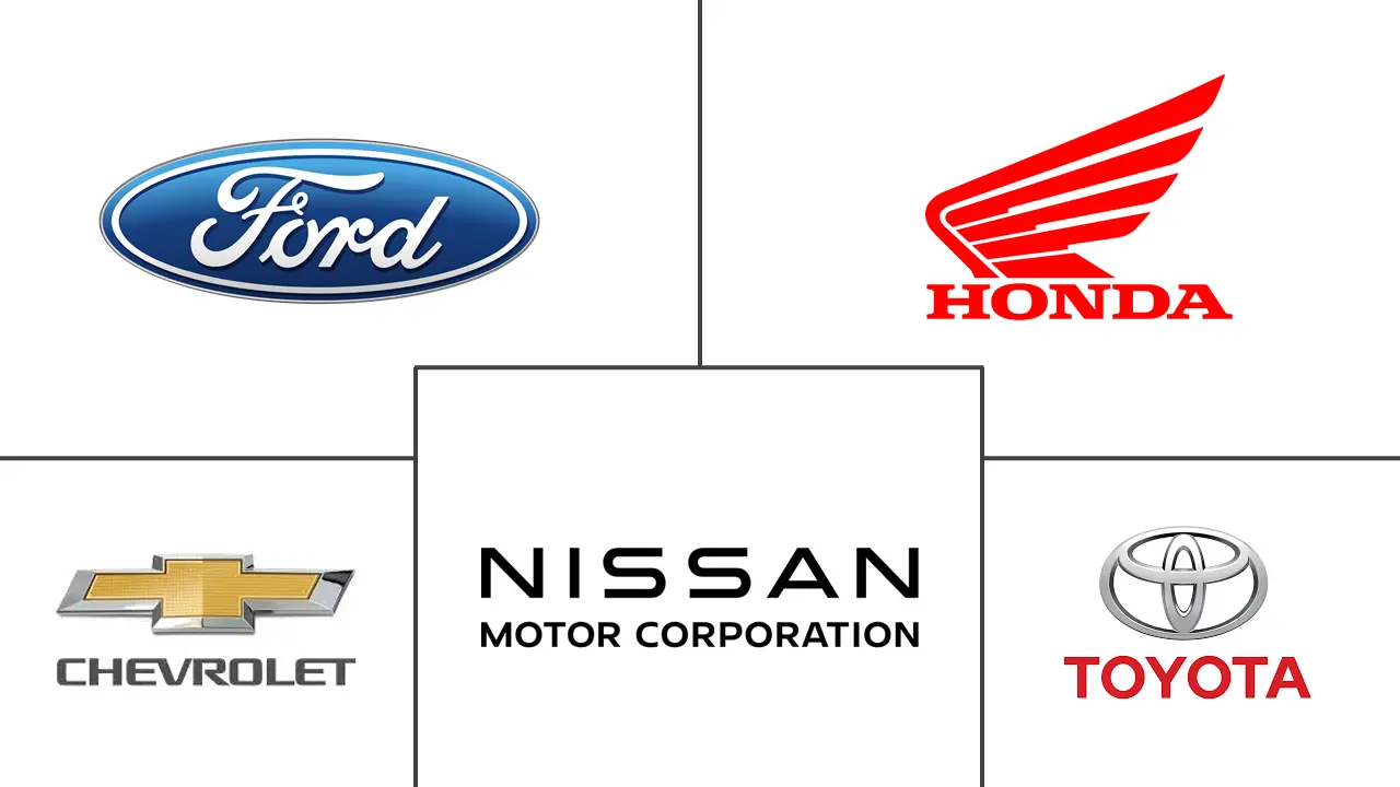 Principais participantes do mercado de carros leves da América do Norte