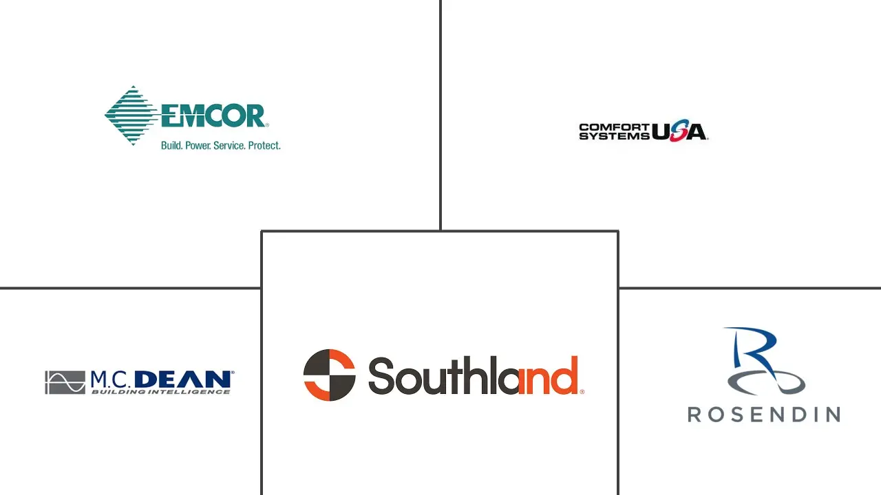 Major players in North America Mechanical, Electrical, Plumbing (MEP) Services industry
