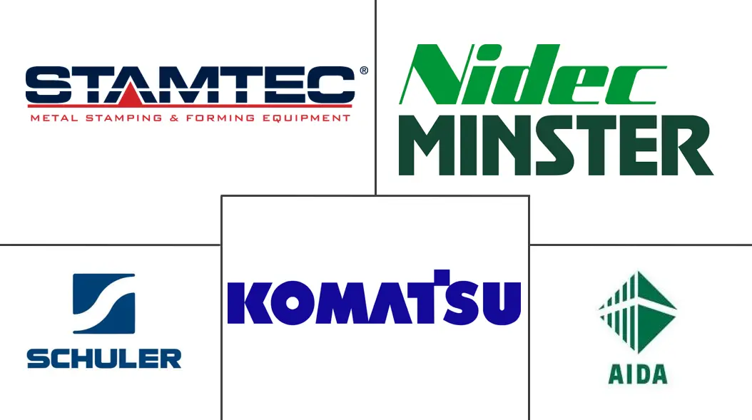 Major players in North America Mechanical Presses industry