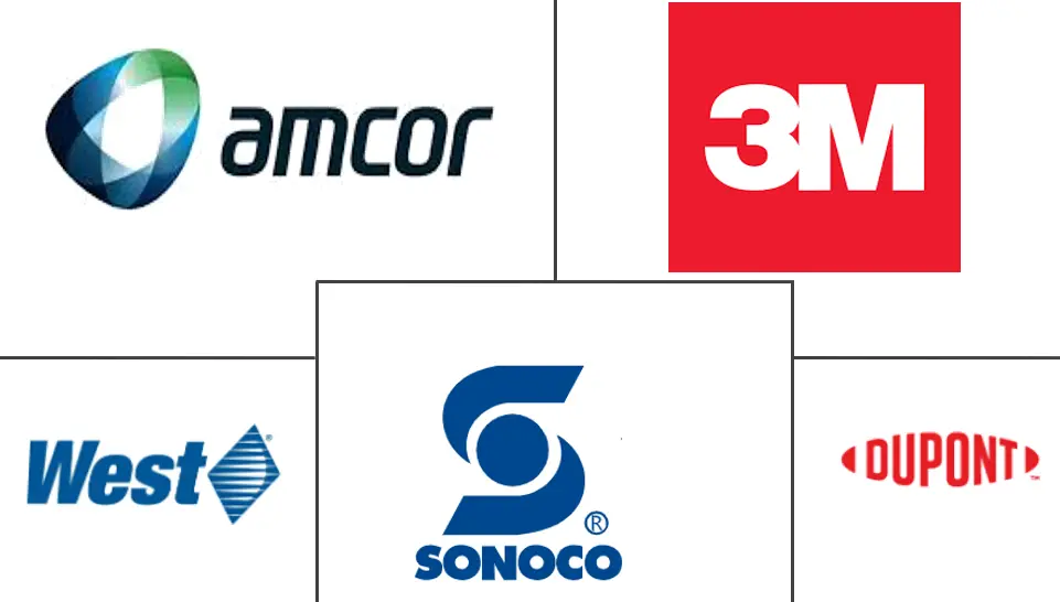 Major players in North America Medical Devices Packaging industry