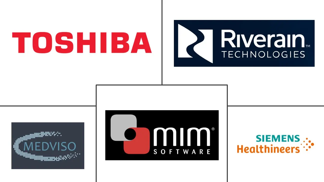 Principales actores del mercado de software de imágenes médicas de América del Norte