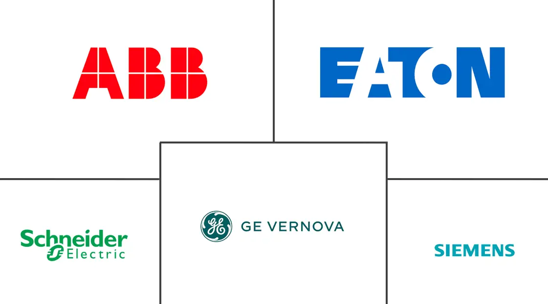 Principales actores en Mercado de Equipos de Maniobra de Media Tensión en América del Norte industria
