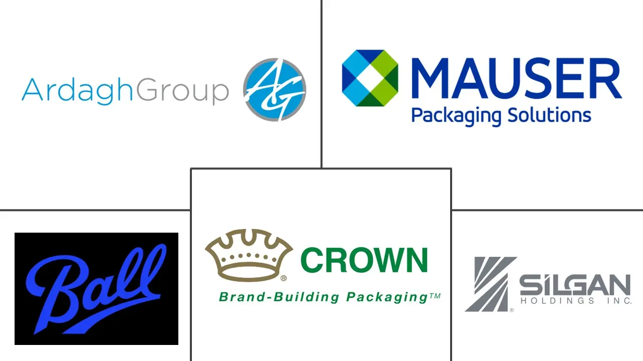 Major players in North America Metal Cans industry