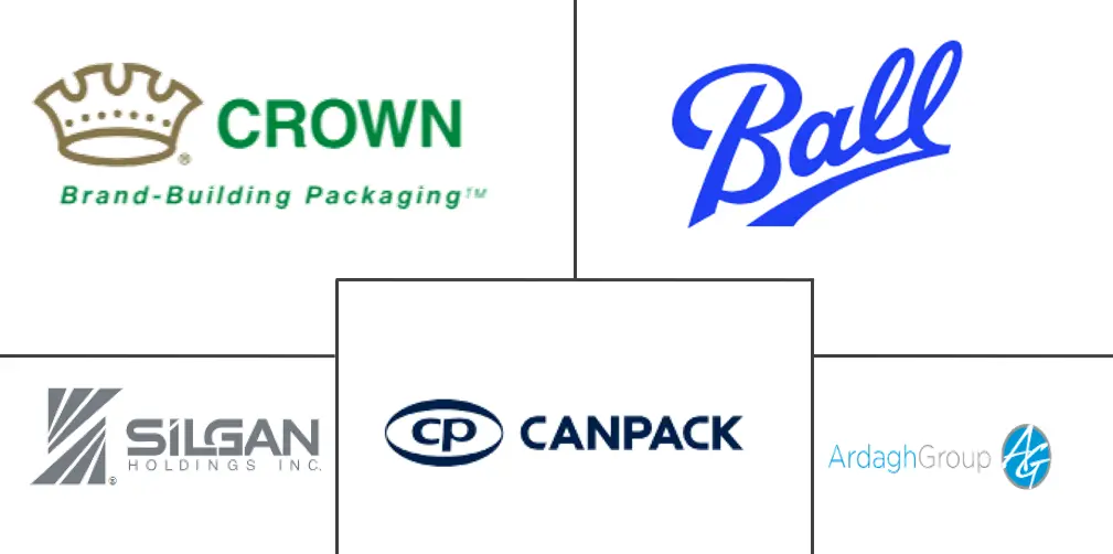 North America Metal Cans Market Major Players