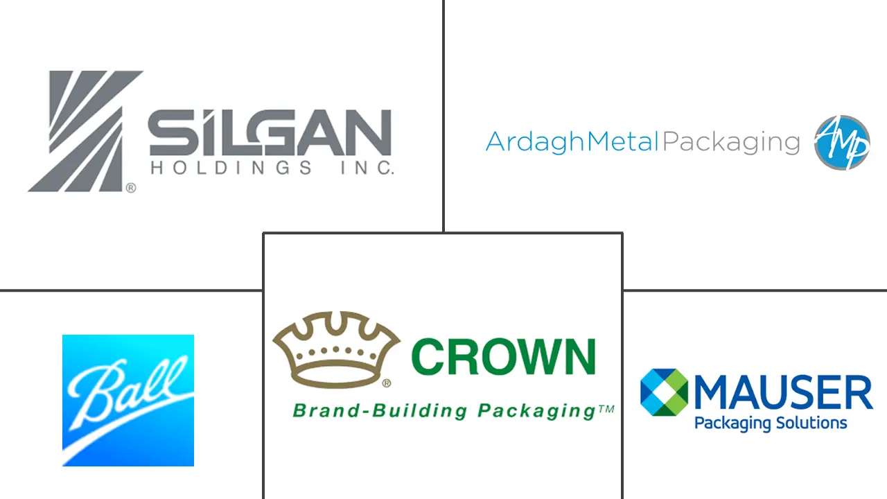 North America Metal Packaging Market Major Players