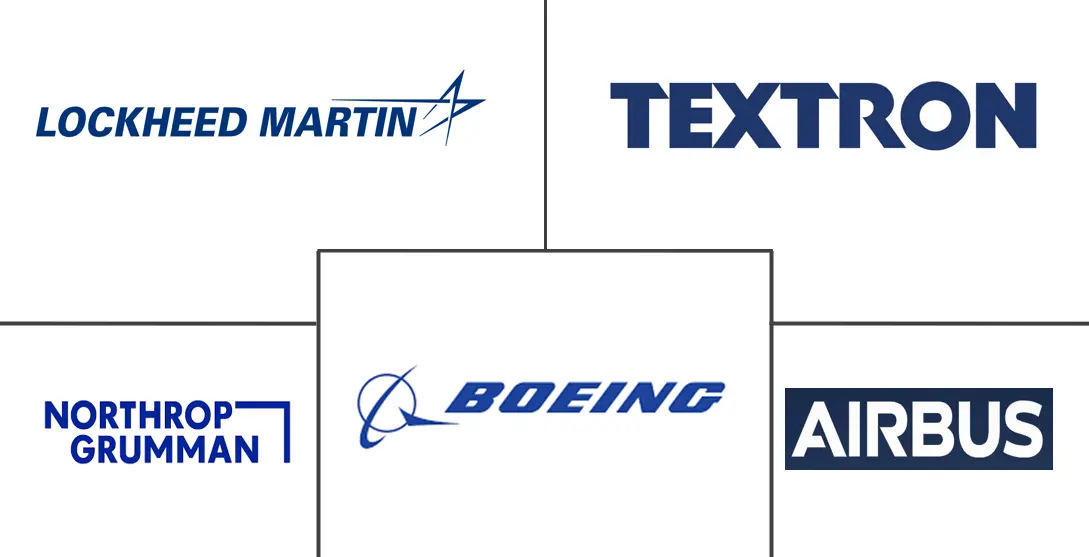 Logo delle aziende correlate