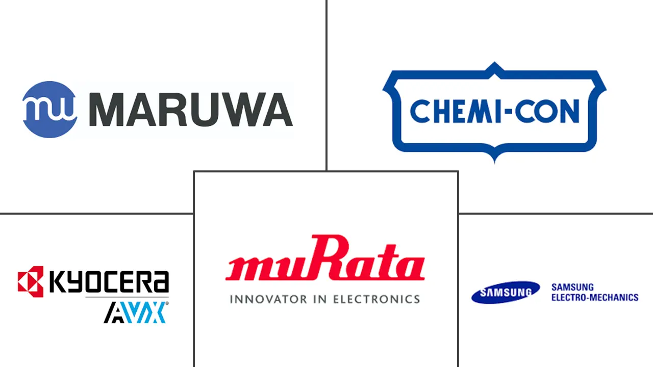 Logo delle aziende correlate
