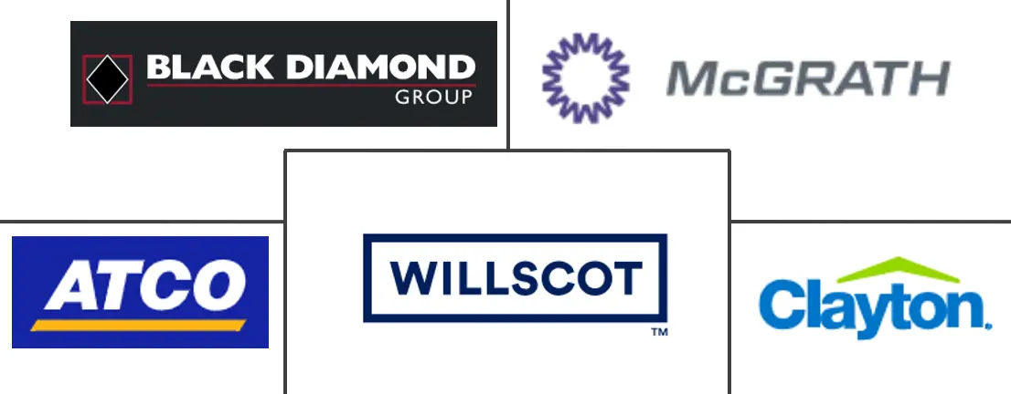 북미 바카라 커뮤니티식 건설 산업의 주요 참여자