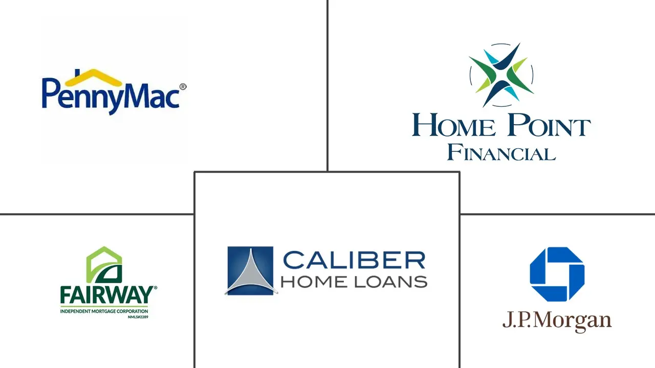 North America Mortgage/Loan Brokers Market Major Players