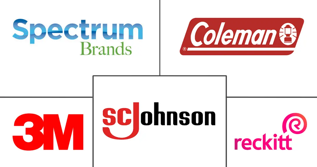 Major players in North America Mosquito Repellent industry