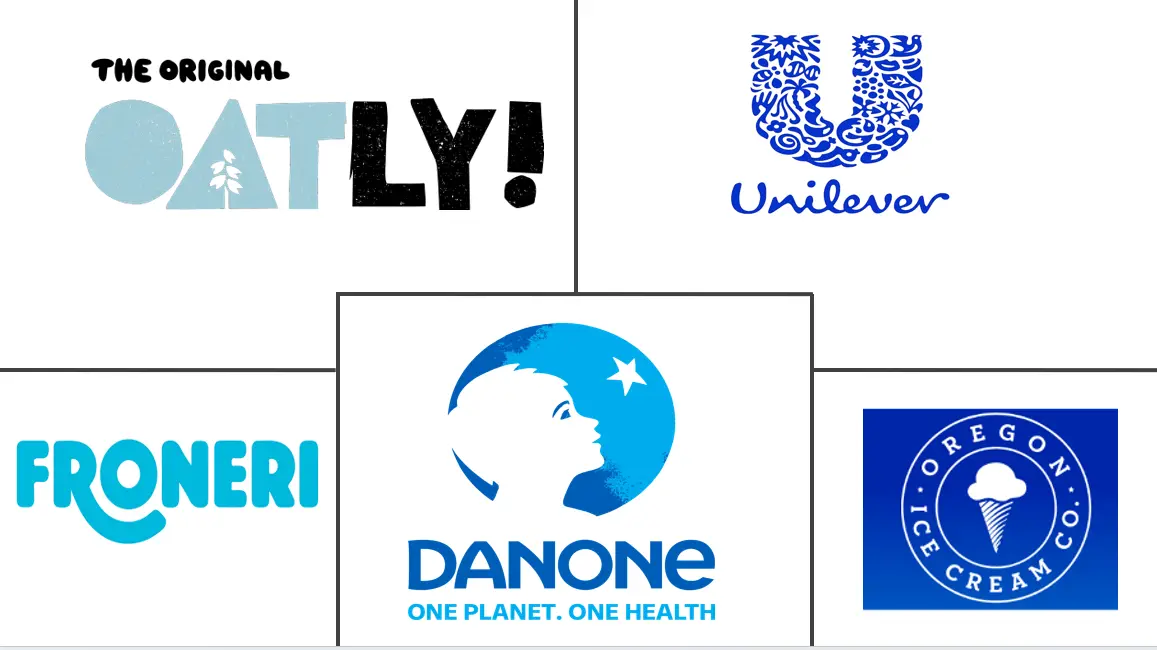 Major players in North America Non-dairy Ice Cream industry