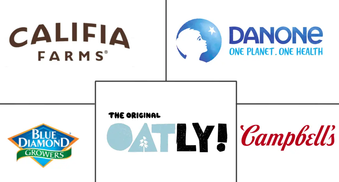 Major players in North America Non-Dairy Milk industry