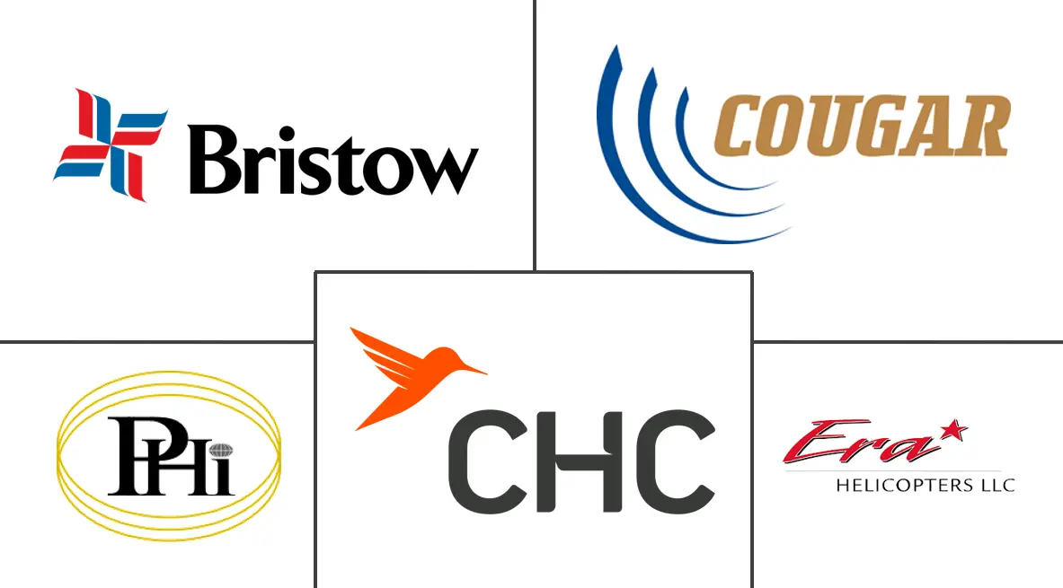 Major players in North America Offshore Helicopter Services industry
