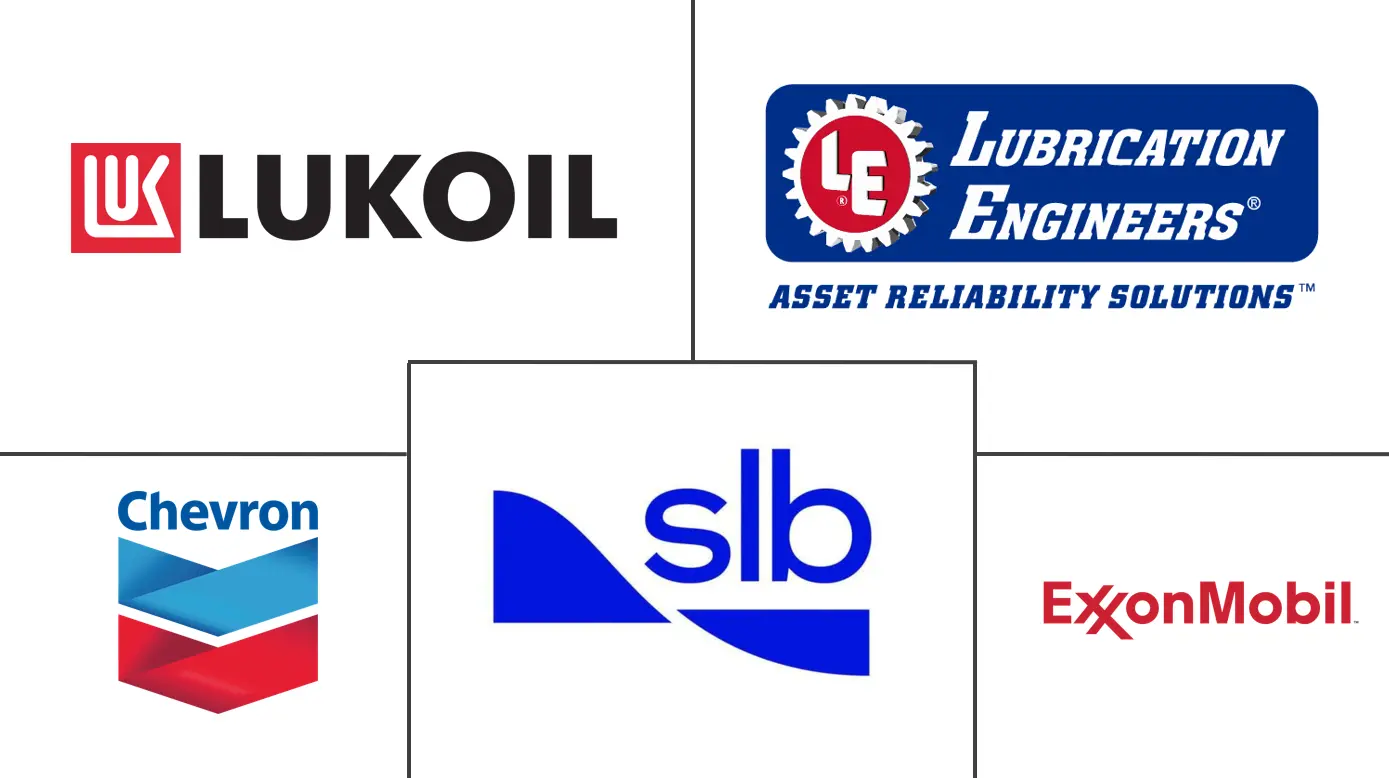  Mercado de lubricantes para petróleo y gas de América del Norte Major Players