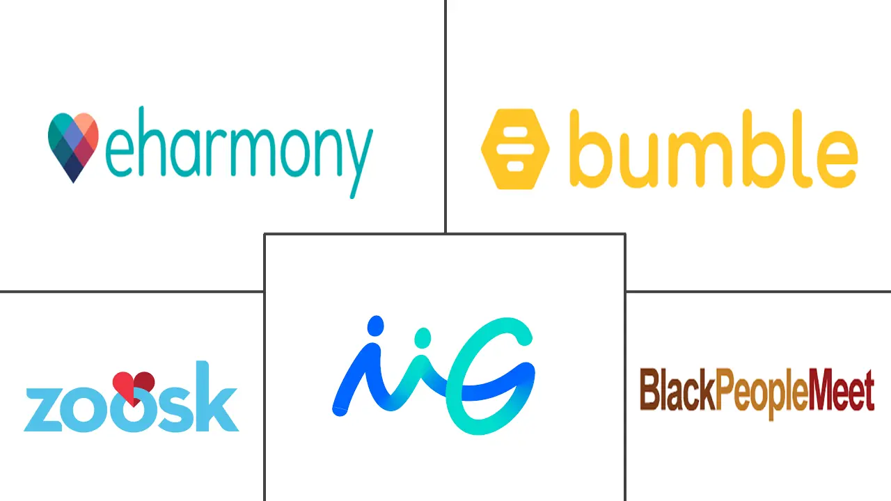 Related Companies Logo