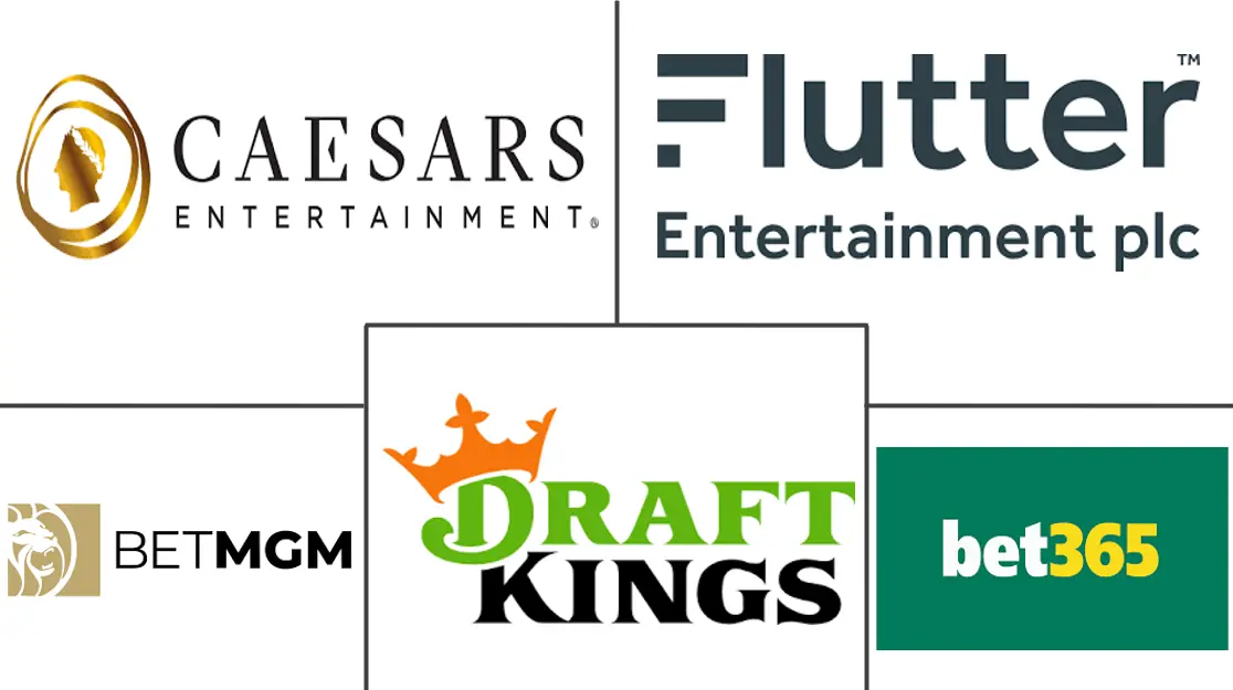 Major players in North America Online Gambling industry