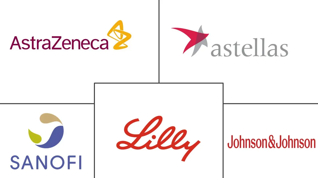 Major players in North America Oral Anti-Diabetic Drug industry