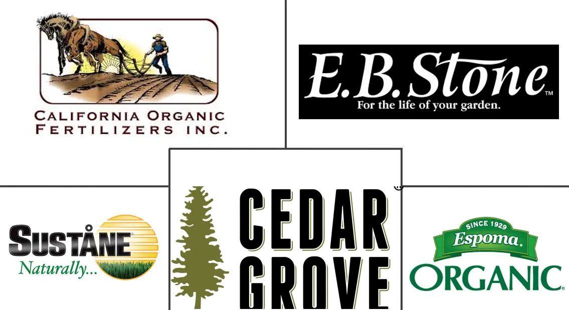 Major players in North America Organic Fertilizer industry